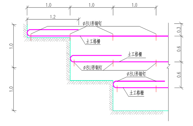 [深圳]道路改造工程创优规划方案（124页）-土工格栅横断面布置大样图