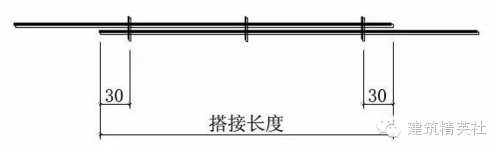 钢筋的工程质量通病及防治措施_16