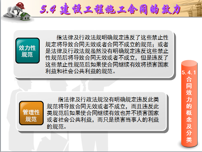 建设工程招投标-建设工程施工合同-合同效力的概念及分类