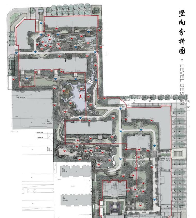 [北京]知名地产东郡方案文本居住区景观设计方案（PDF+87页）-竖向分析图