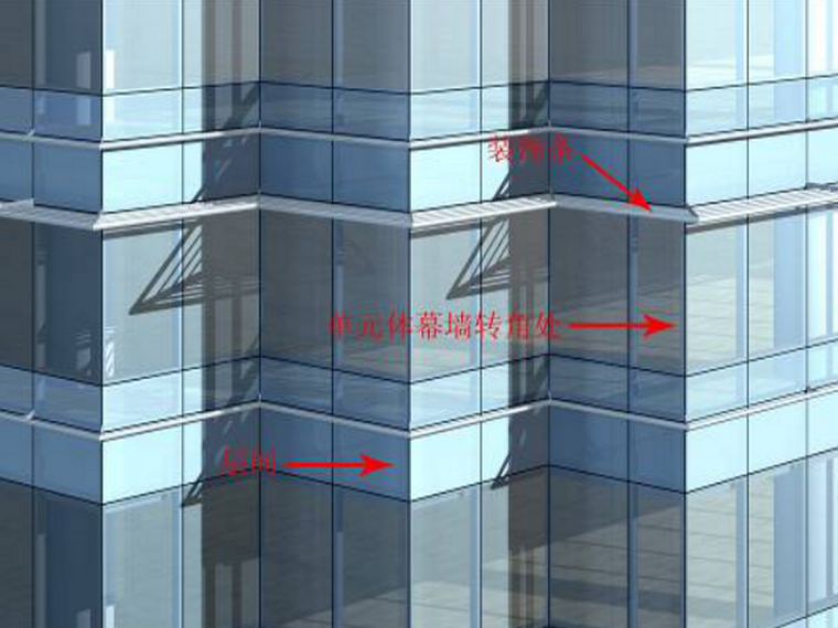 单元式幕墙施工组织设计(玻璃幕墙、铝板幕墙、拉索幕墙)-3主楼单元体玻璃幕墙转角处大样图