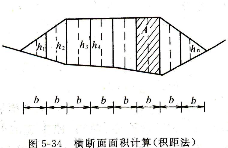 道路土方石工程资料下载-《公路工程》之土方石调配课件PPT（75页）