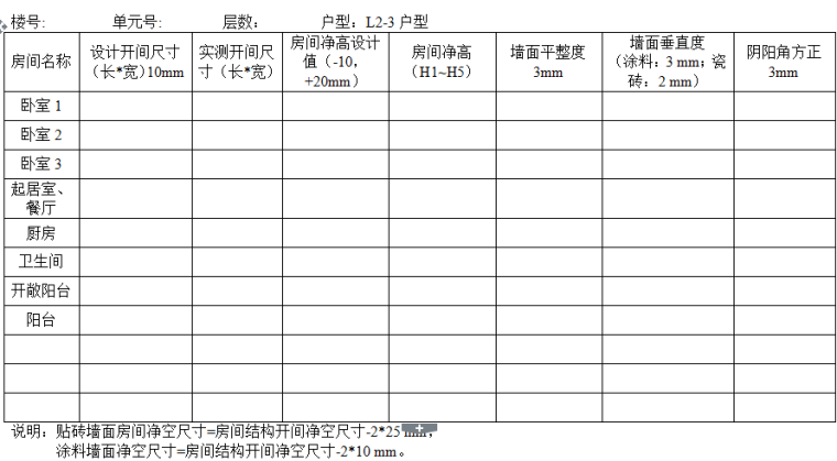 万科实测实量图片资料下载-实测实量记录表