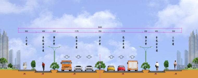 [江苏]市政道路建设项目EPC工程实施性施工组织设计（189页）-路基标准断面图（50m）