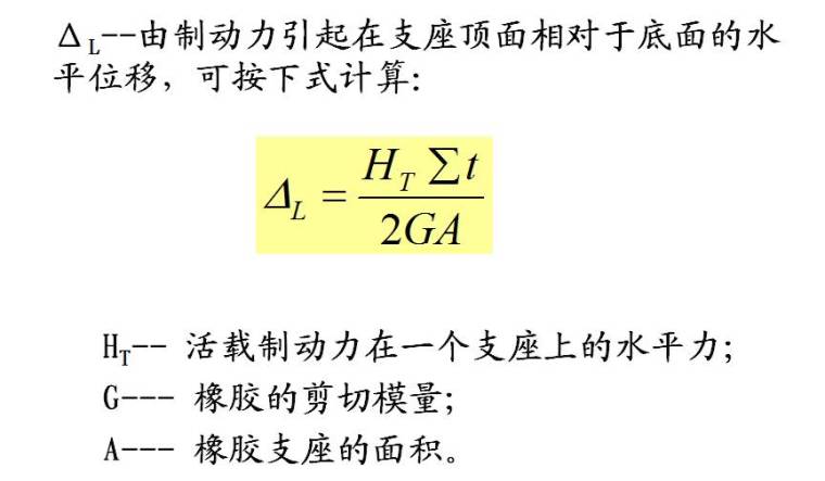 桥梁支座详解全攻略_34