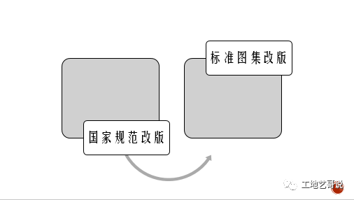 画图量减少2/3，160天任务90天完成_24