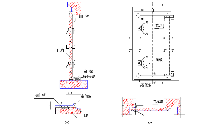 人防门节点资料下载-中天建设石狮国工程人防工程施工组织设计