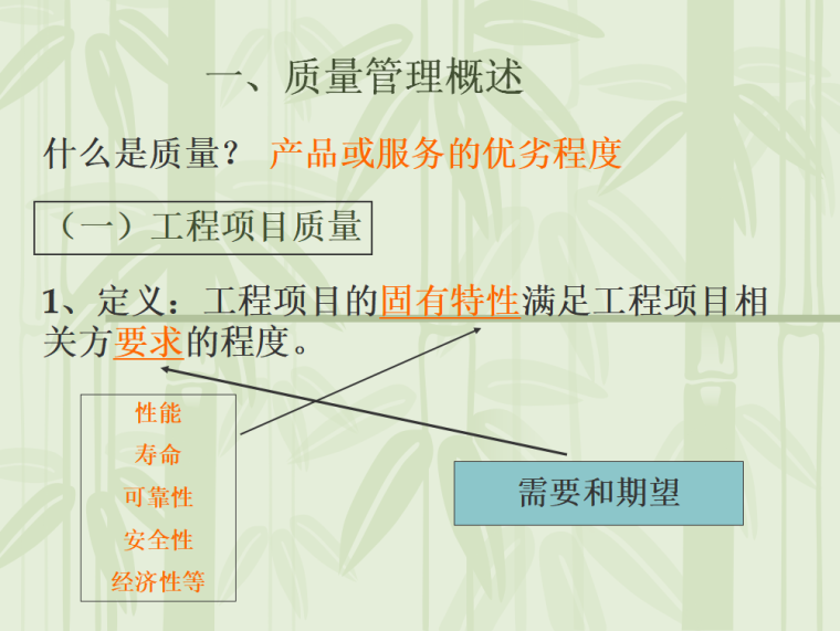 工程项目管理（共556页）-质量管理概述