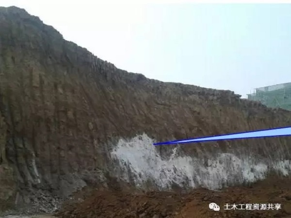 回填地基桩基资料下载-土方开挖与回填工程质量通病防治措施，这一篇就够了！