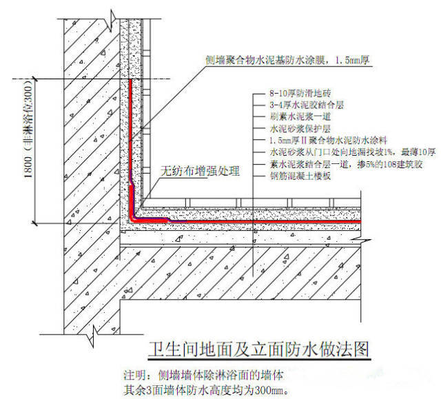 很直观的防水施工图集_16