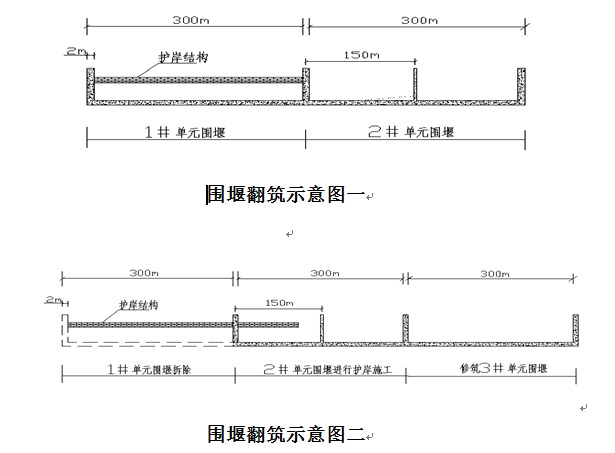 河道防洪工程围堰施工专项方案-围堰翻筑示意图