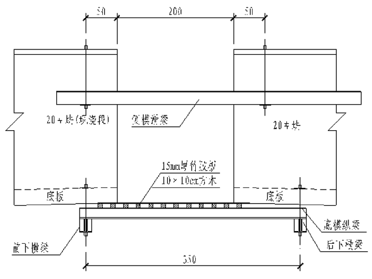 钢箱梁配重混凝土施工方案资料下载-连续刚构桥合拢段专项施工方案（word，14页）