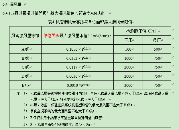 JG/T 258修订版征求意见稿中的风管漏风量检测问题_2