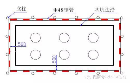 超全桥梁施工安全标准化图文篇，提高工程质量就靠这了！_6