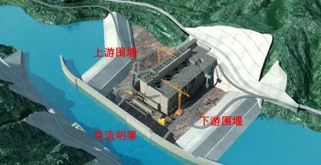 河流两岸景观资料下载-在河流上修建水电站，如何避免水流对施工的影响？一分钟告诉你！