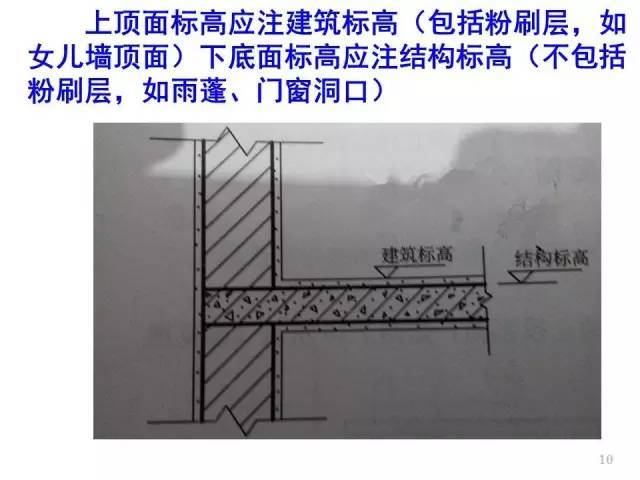 建筑立面图_10