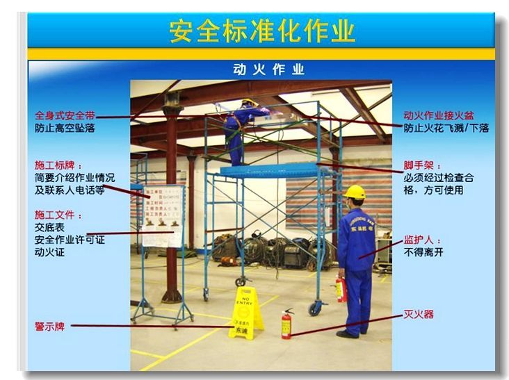 安全标准化作业图解，值得建筑工程作业借鉴！-5.jpg