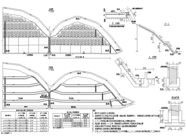 高速公路改扩建工程路基路面施工图设计237张-P154 路堑边坡排水设计图-Model.jpg