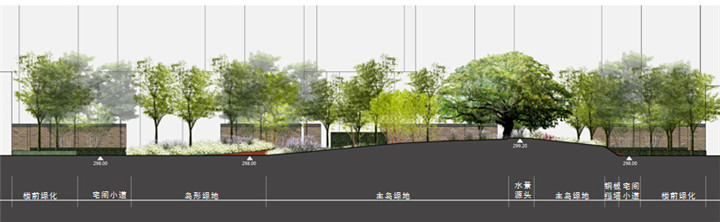 [重庆]英伦风大学城居住区景观方案设计（附261张实景照片）-霞园断面示意图