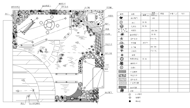 23套屋顶花园绿化方案设计1-10-8_看图王