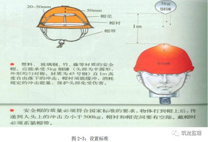 华润置地安全防护标准化，做好“三宝四口五临边”是关键！_4