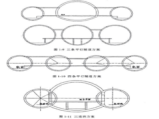 地铁隧道方案比选资料下载-[硕士]盾构法与明挖法结合修建地铁车站施工方案研究75页