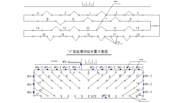 公铁两用跨江大桥工程资料下载-澜沧江干流水电站工程溢洪道施工组织设计