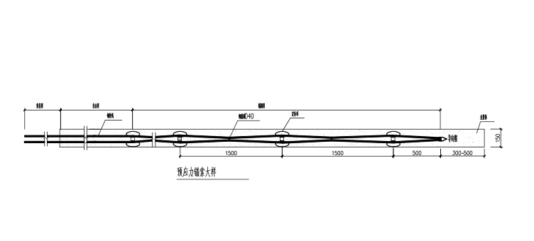 灌注桩加预应力锚索支护大样图（CAD、7张）-预应力锚索大样图