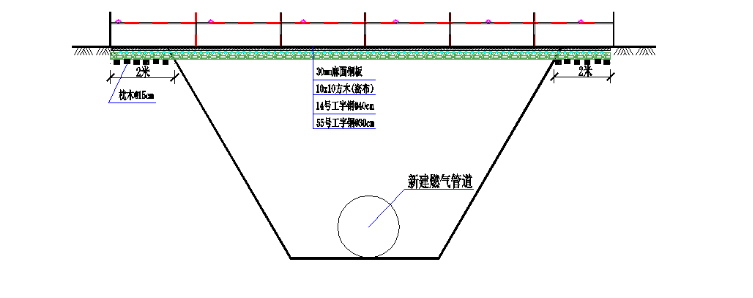 北京市六环路天然气工程（二期南段）2#施工组织设计_2