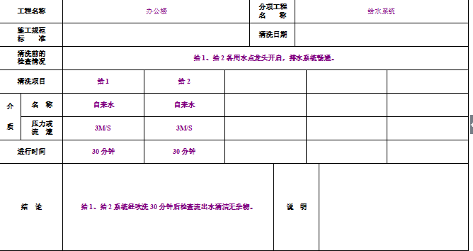 采暖卫生表格记录分析_3