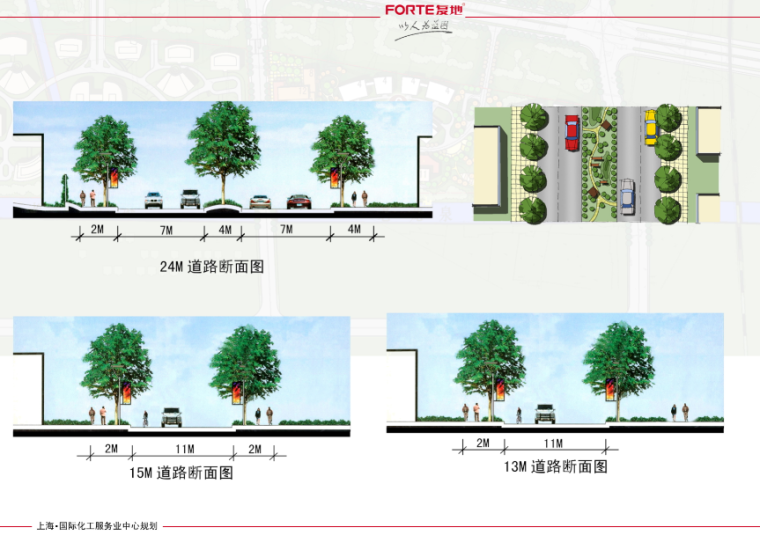 [上海]国际化工服务业中心规划设计方案文本-断面图