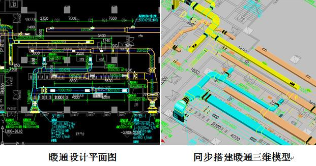 房地产市场分析步骤资料下载-revit出施工图步骤