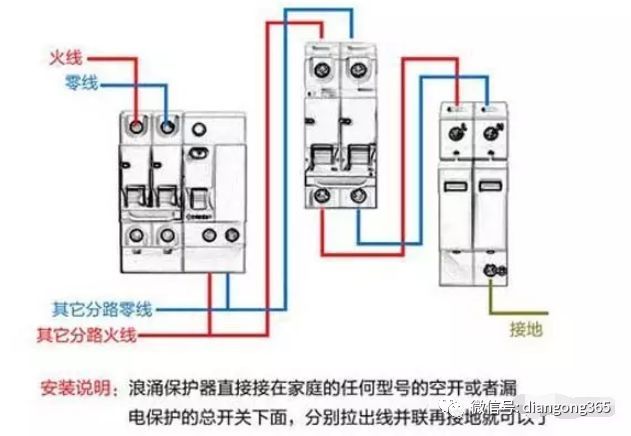 配电箱的内部结构解析，太全了_10