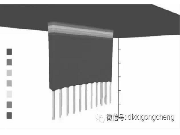 地下水管井施工资料下载-考虑隔水帷幕作用下的深基坑地下水降水设计