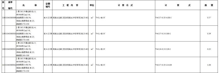 某幼儿园工程预算书（图纸+预算书）-工程定额