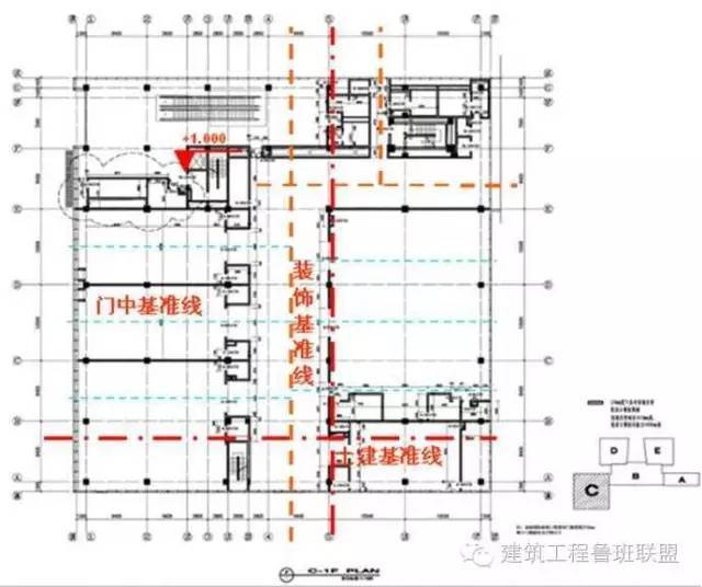 图文详解“五步放线法”，懂了！_14