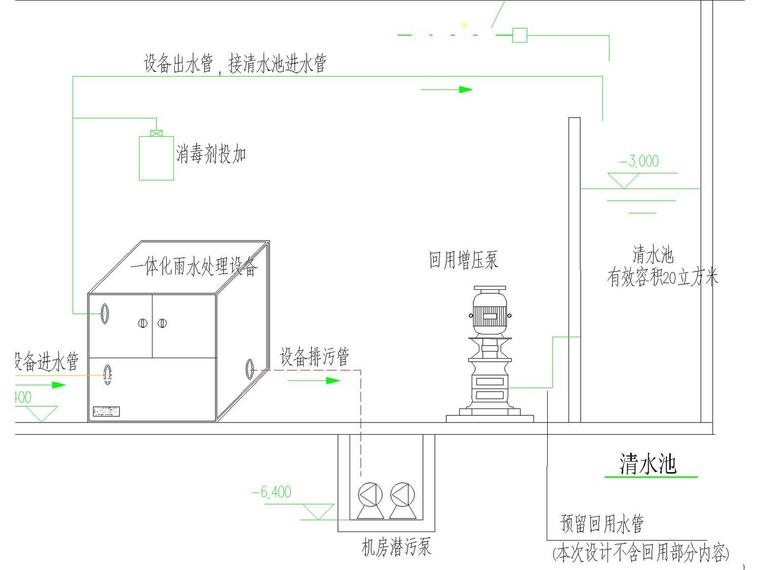 [江苏]教学楼全套水暖电施工设计图-雨水收集处理工艺流程图.jpg