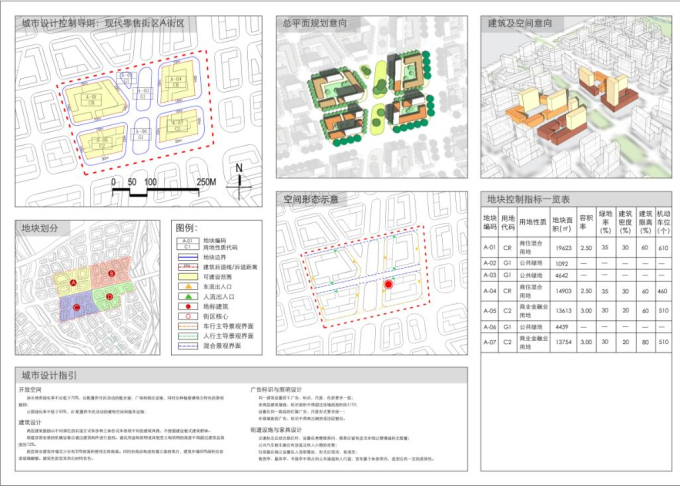 [广东]东部（新塘）国际商务城概念规划（100页）-国际商务城概念规划地块控制引导