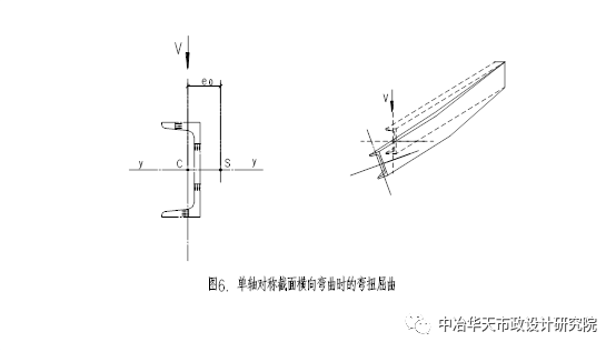 钢结构设计——轴心受力构件和拉弯、压弯构件的计算_22