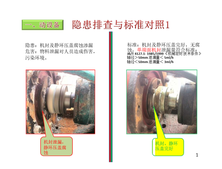 隐患排查资料下载-设备隐患排查手册