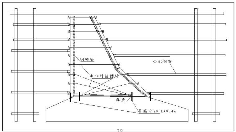 河道综合整治工程及环境治理工程施工组织设计（230页）-挡墙墙身模板大样图