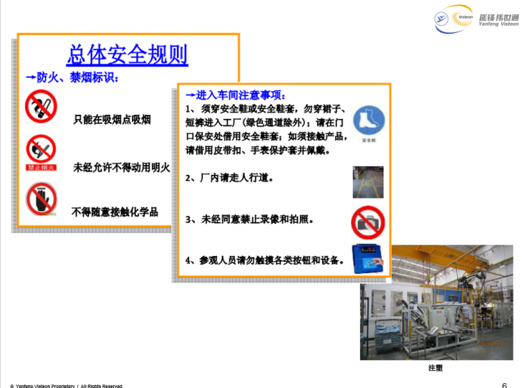 云南省安全资料范本资料下载-注塑岗位级安全培训范本