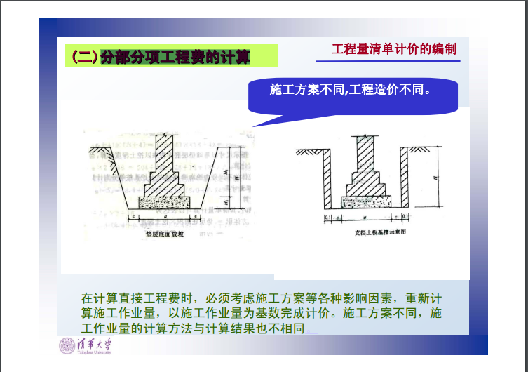 工程估价-第六章-工程量清单计价-分部分项工程费的计算 分部分项工程费的计算