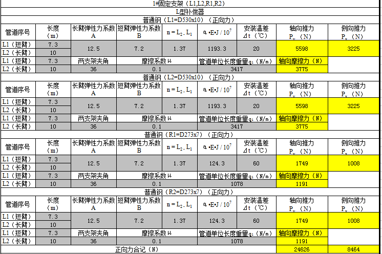 水平管道固定支架图集资料下载-固定支架推力计算表