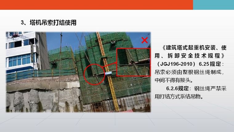 施工现场常见安全隐患、违规违章行为大全，施工人员必备！_43