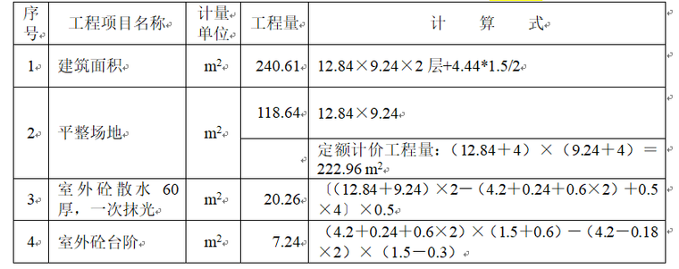 某展示楼工程量清单计价实例(含图纸)-工程量计算书