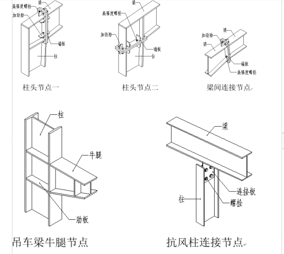 造价入门-钢结构识图大全-梁、柱节点