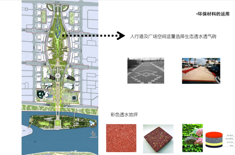 [广州]珠江新城核心区景观工程及海心沙岛景观专项设计汇报-[广州]珠江知名地产核心区景观工程及海心沙岛景观专项设计汇报 C-6 节能环保设计