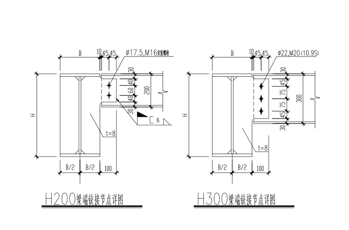 [重庆]27层钢框架-钢筋混凝土筒体混合结构酒店结构施工图（CAD、40张））-梁端铰接节点图