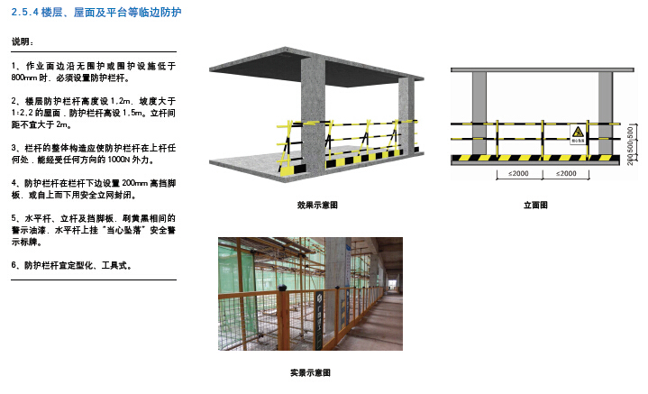 文明施工与安全管理标准化图集（图文并茂）-楼层、屋面及平台等临边防护